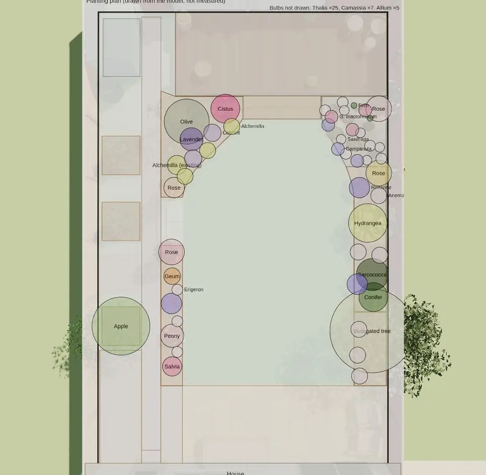 The same garden from above, with the planting plan